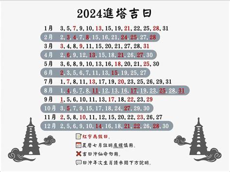 進塔吉日|農民曆進塔指南：這些日子最吉祥